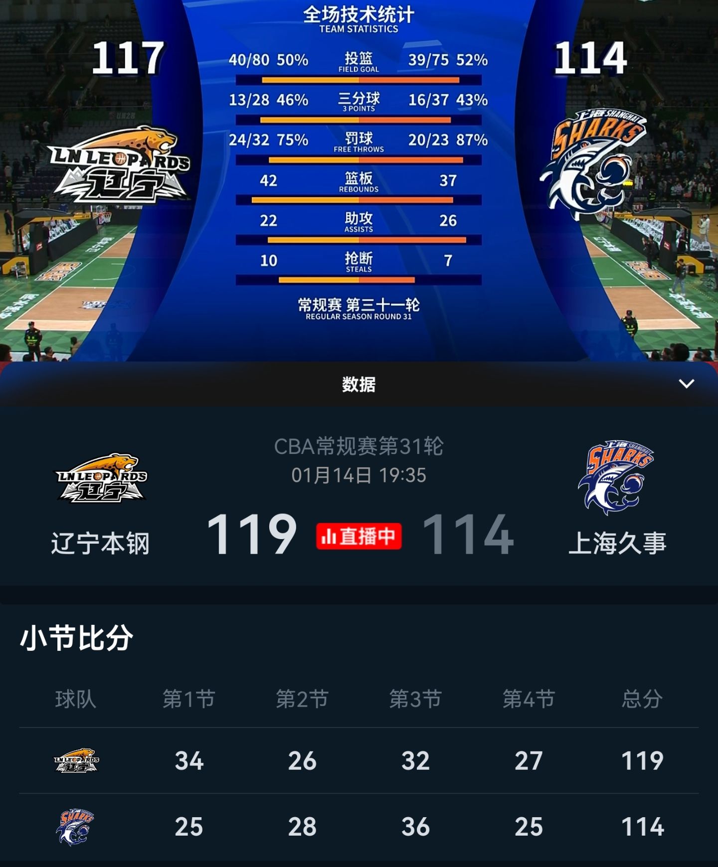 爱游戏-包含逆转之夜！篮网最后时刻连续得分取胜，因此的话不是.的词条